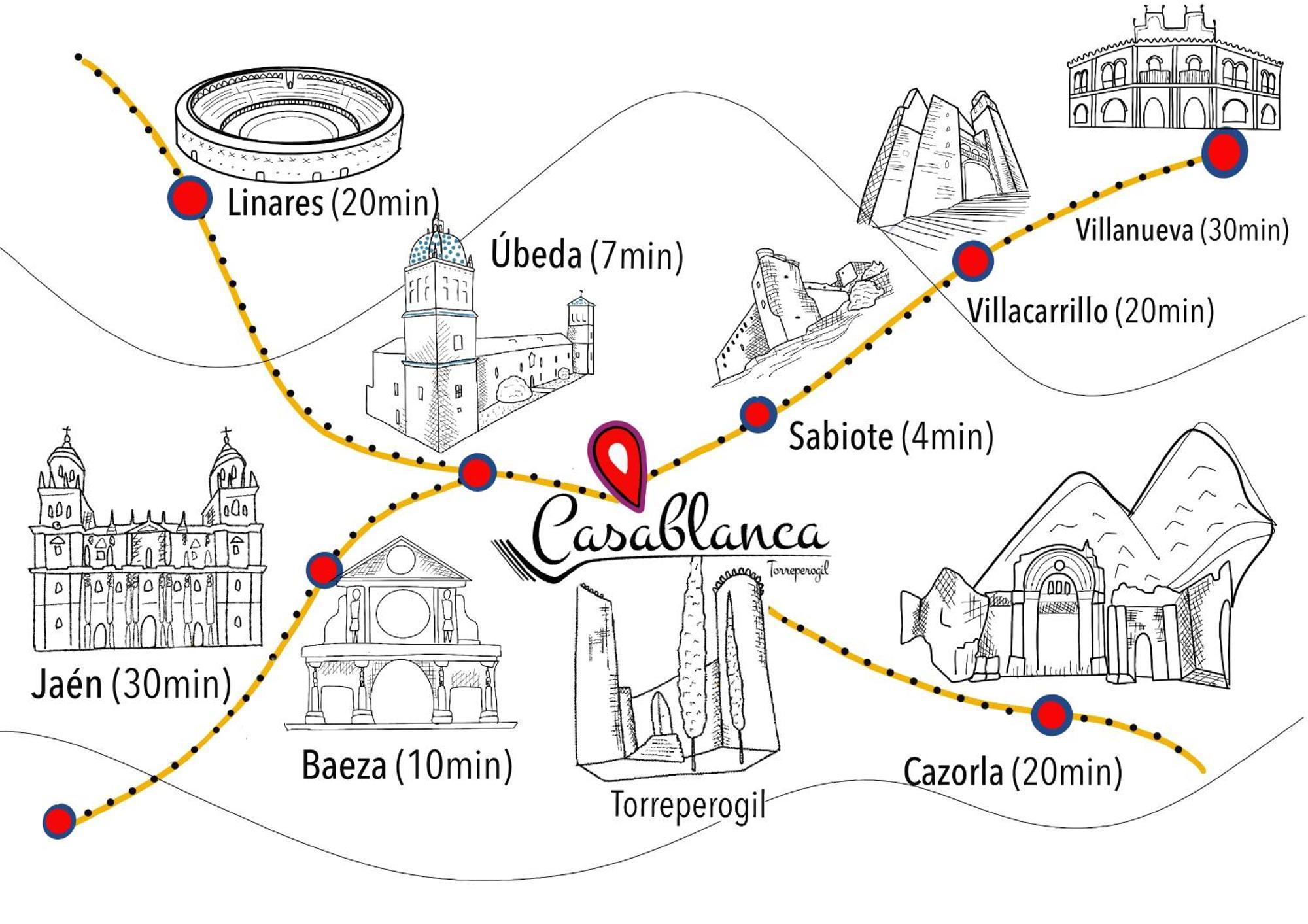 Pension Restaurante Casablanca Torreperogil 外观 照片